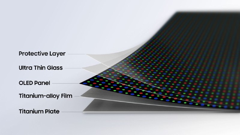 Revolutionäre Titanium-Display-Technologie treibt Samsungs faltbare Geräte der nächsten Generation an