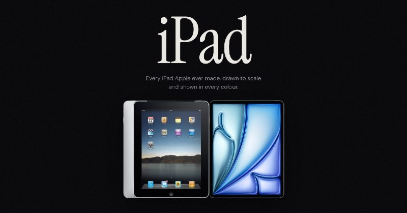 Discover the Complete Evolution of iPads with Our Interactive Timeline