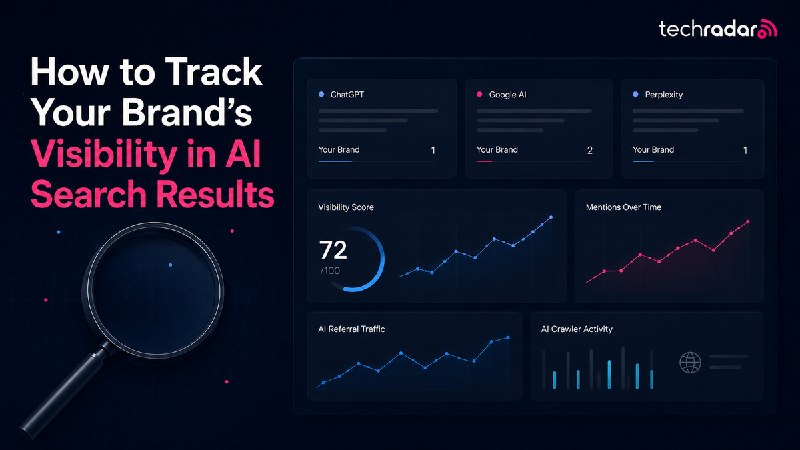 Mastering Brand Visibility: Effective Strategies for Tracking AI Search Results