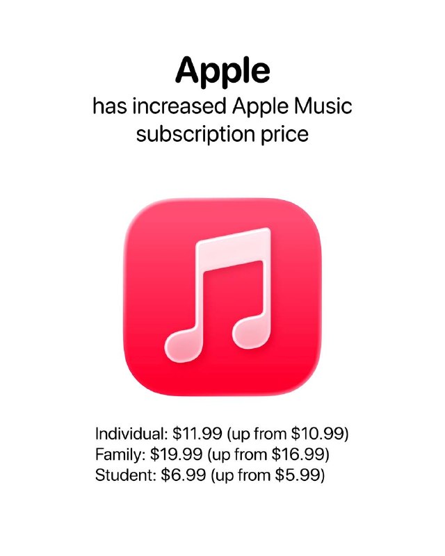 Apple hat die Preise für Apple Music-Abonnements in den USA erhöht 🚨