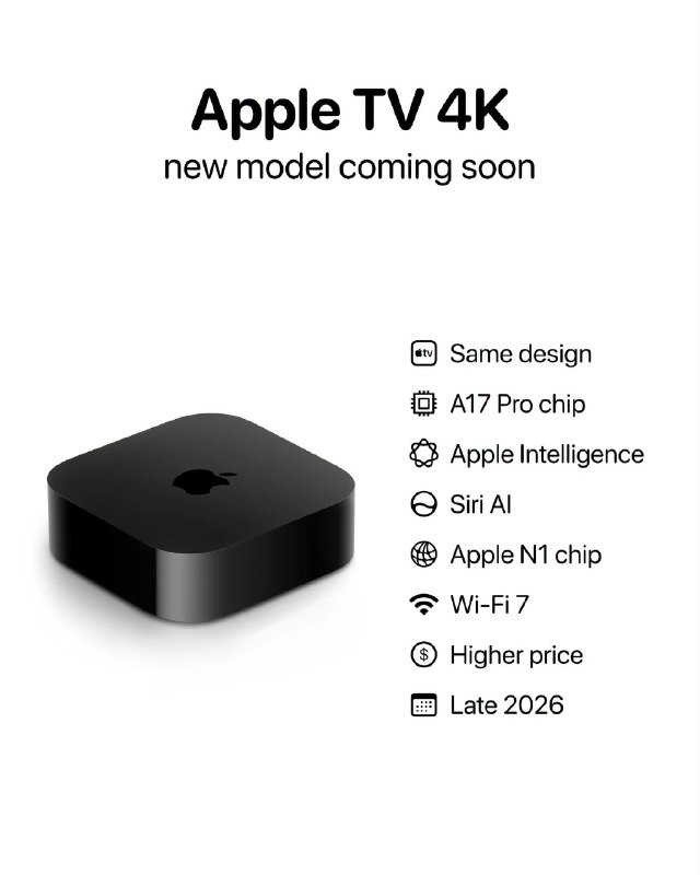 Apple คาดว่าจะเปิดตัว Apple TV 4K ใหม่ภายในปีนี้ 🔥