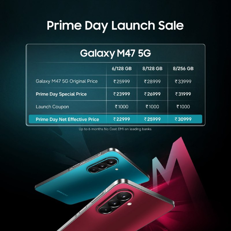 Samsung Galaxy M47 5G: Comprehensive Pricing Breakdown by Variant