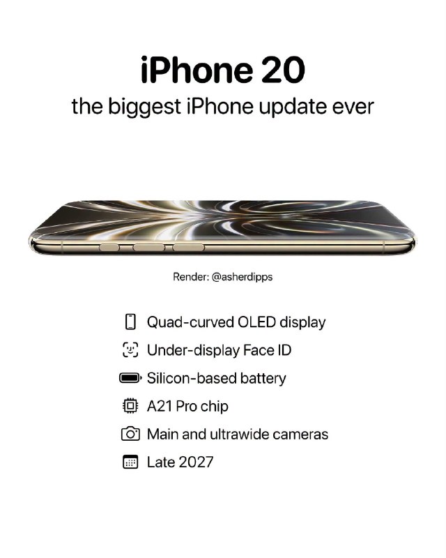 Apple의 역사상 가장 중요한 업데이트를 기념할 혁신적인 iPhone 20