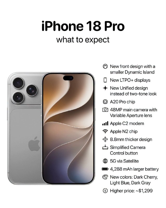 다가오는 iPhone 18 Pro에서 기대할 사항 🔥