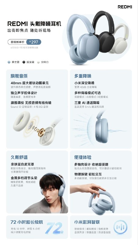 Redefining Audio: Introducing REDMI's Over-Ear Noise-Canceling Headphones