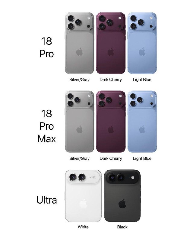 Anticipated Color Choices for the iPhone 18 Lineup Unveiled