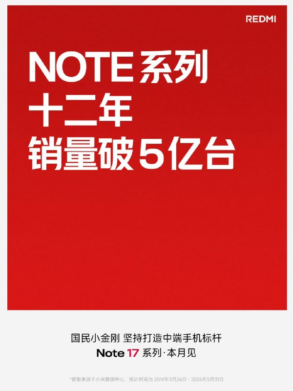 Note Series Achieves Milestone of 500 Million Global Sales Over 12 Years