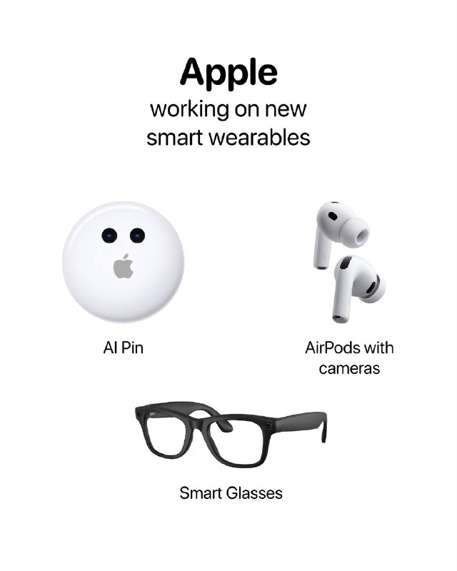 Apple, 혁신적인 스마트 웨어러블 개발로 지평 확장