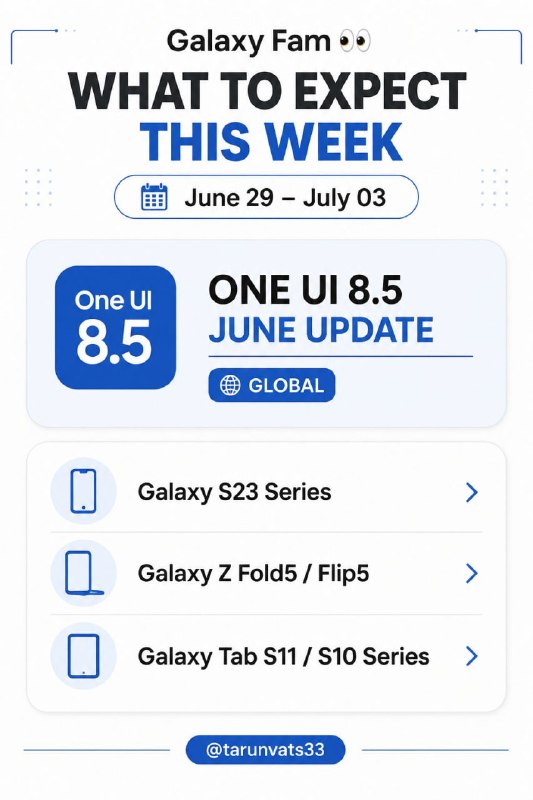 Upcoming Highlights: June 29 – July 03 Revealed!