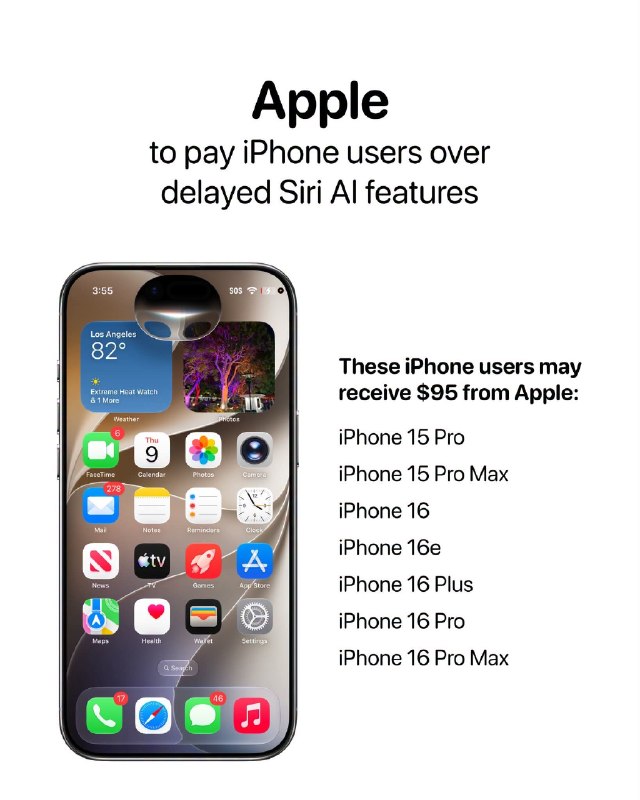 Apple, Siri AI 기능 지연으로 인한 2억 5천만 달러 규모의 미국 집단 소송 합의