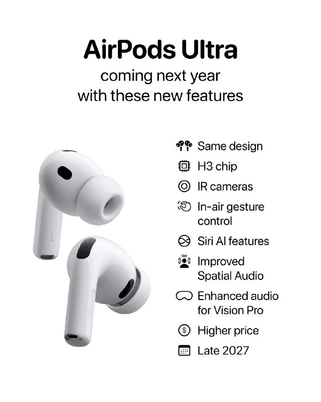 Ожидается, что позднее в следующем году Apple выпустит AirPods Ultra со встроенными камерами и функциями Siri Al 🔥