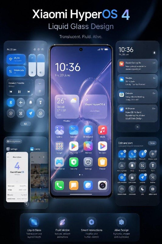 Представляем Xiaomi HyperOS 4: краткий обзор того, что будет дальше