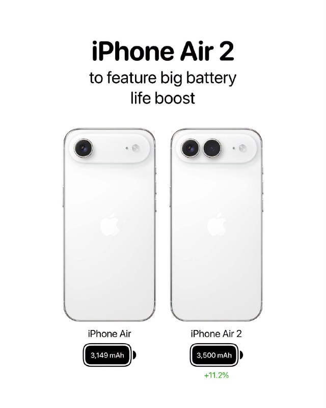 Das iPhone Air 2 soll im Vergleich zum Vorgänger eine längere Akkulaufzeit bieten