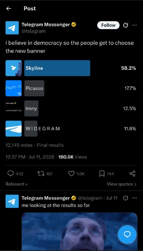 Telegram's twitter banner results
