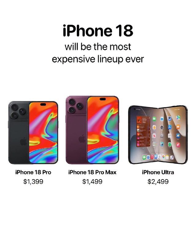 iPhone 18 Lineup Set to Become the Priciest Release in Apple History