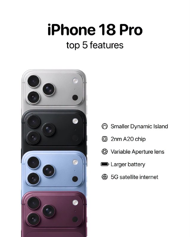 These are the top 5 new features coming to the iPhone 18 Pro and iPhone 18 Pro Max 🔥