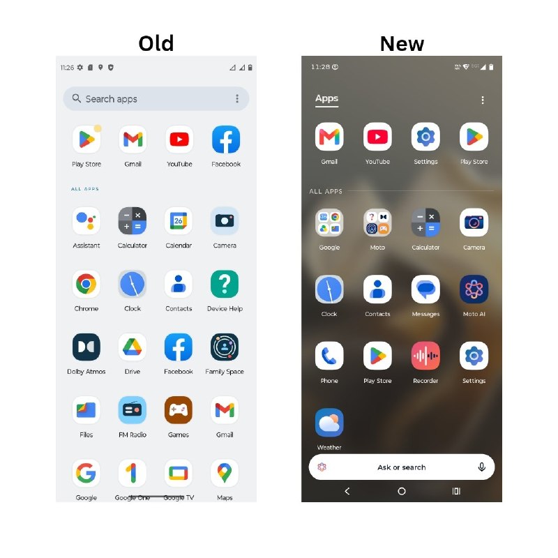 Motorola のクラシック MyUX と革新的な Hello UI アプリドロワーの比較分析