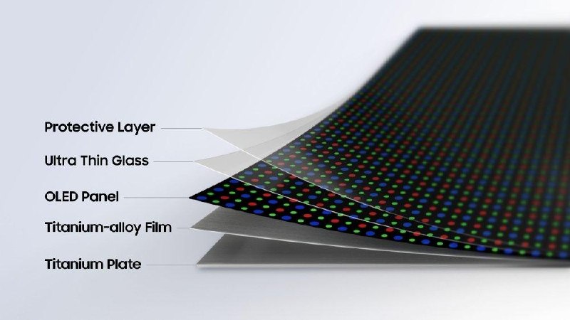 Samsung hat die Flex Titanium-Technologie offiziell für seine faltbaren Geräte der nächsten Generation eingeführt