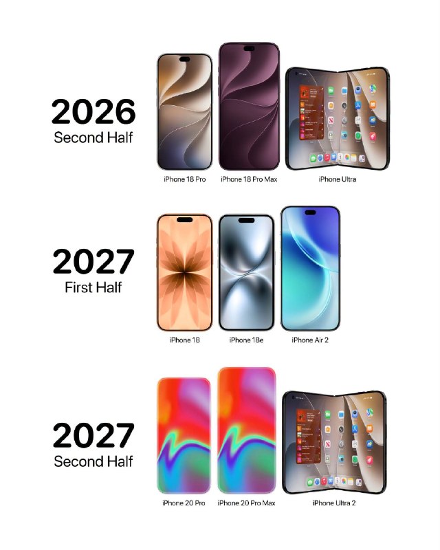 Những cải tiến chính trên Horizon dành cho người dùng iPhone