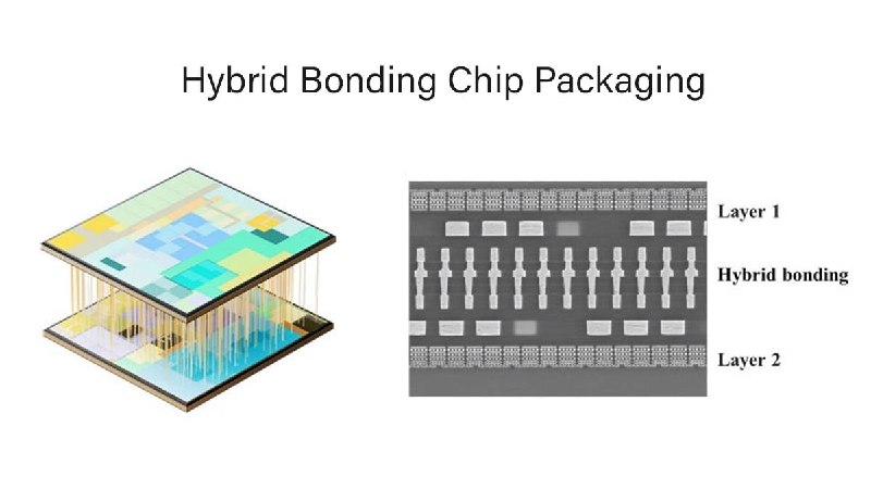 Huaweis Tau-Skalierungsgesetz V2: Wichtige Erkenntnisse zur Weiterentwicklung der Kirin 2026-Chipsatz-Entwicklung