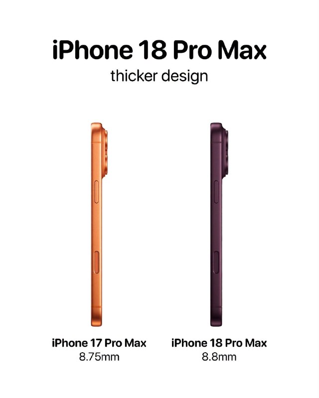 iPhone 18 Pro Max Set to Feature Enhanced Thickness for Improved Performance and Design