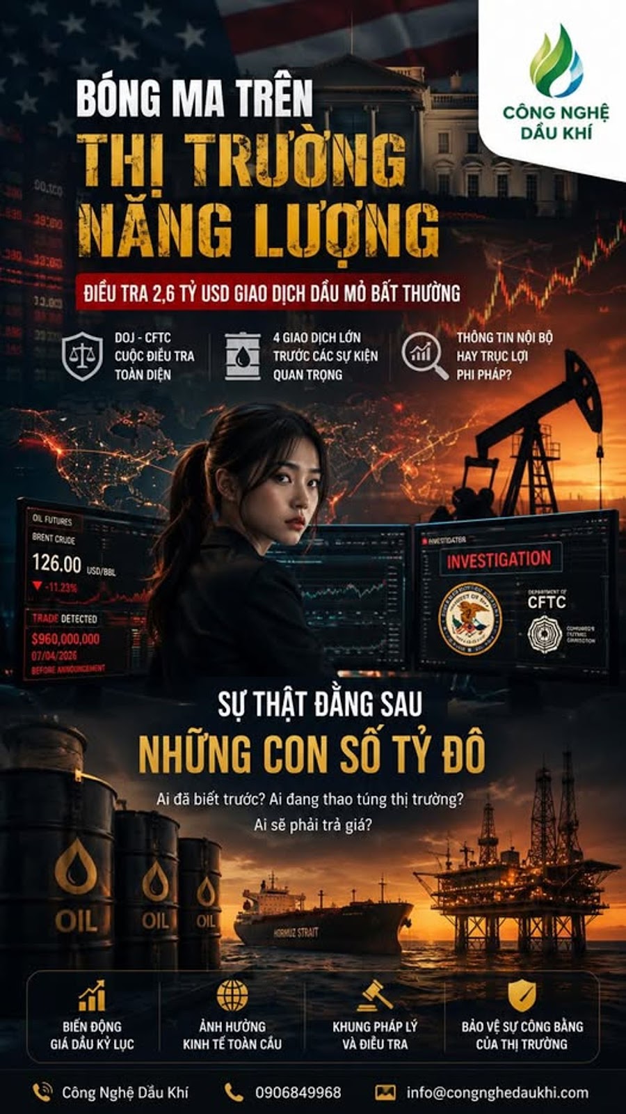 🌿🤔 BÓNG MA TRÊN THỊ TRƯỜNG NĂNG LƯỢNG 2026 💖👉🍀😲