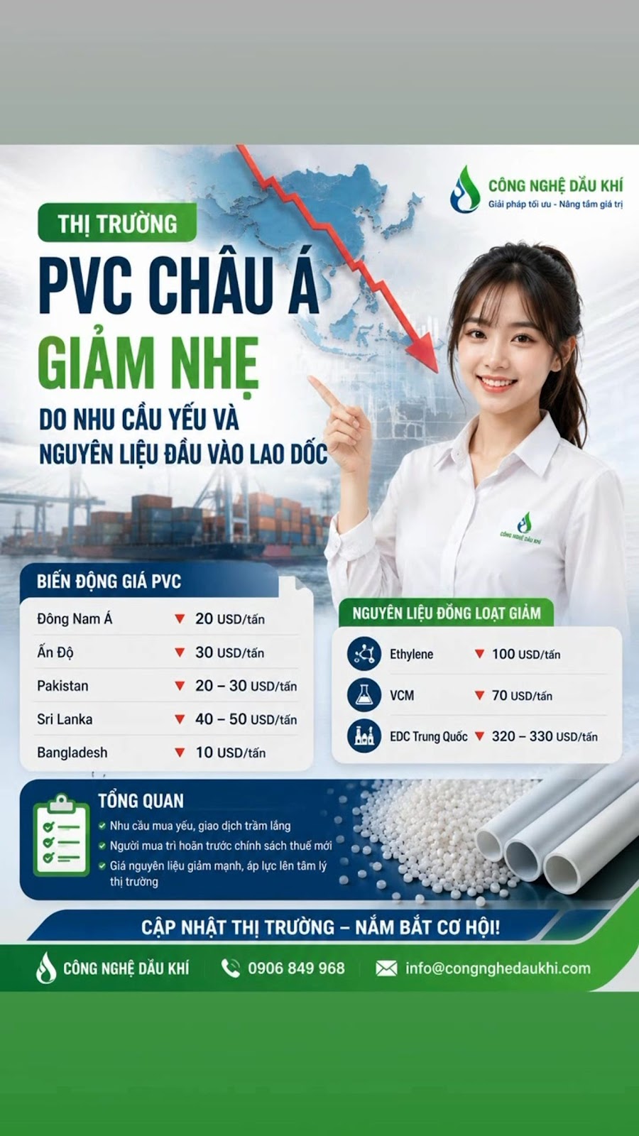 Thị Trường PVC Châu Á Tiếp Tục Giảm Giá, Doanh Nghiệp Nhựa Đang Đón Cơ Hội Hay Chuẩn Bị Đối Mặt Một 