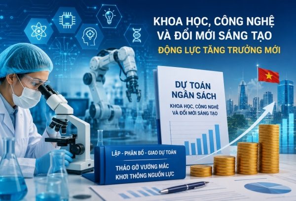 Đột phá tài chính: Thúc đẩy khoa học công nghệ và đổi mới sáng tạo
